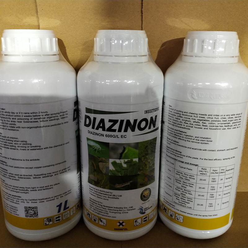 Inorganic Fertilizers